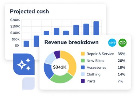 Generate Financials in LivePlan