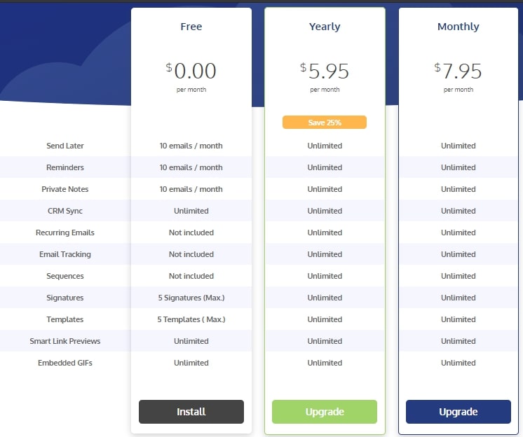 an example of how to turn an intro price into a long-term tier pricing strategy for growth