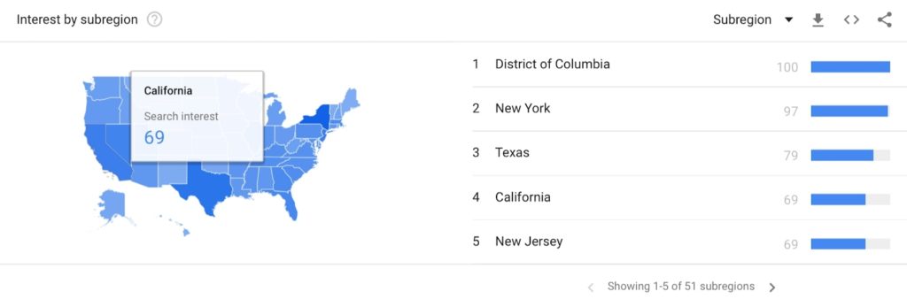 Leverage Google Trends to identify search interest based on location