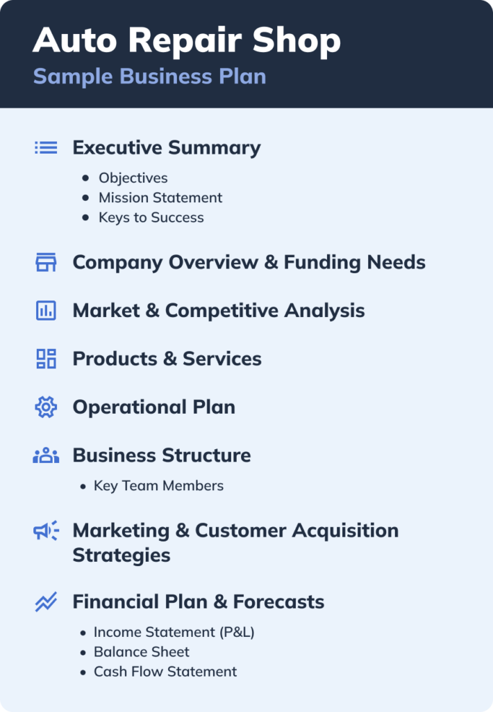 A sample outline for an auto repair shop business plan.