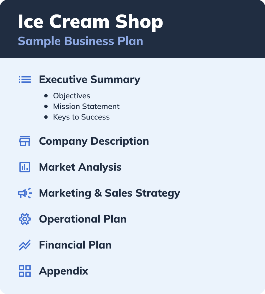 A sample outline of an ice cream shop business plan.